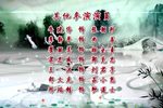 于成龙 全集