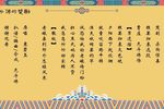 杀狗惊妻 选段