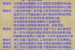 长亭惜别 选段